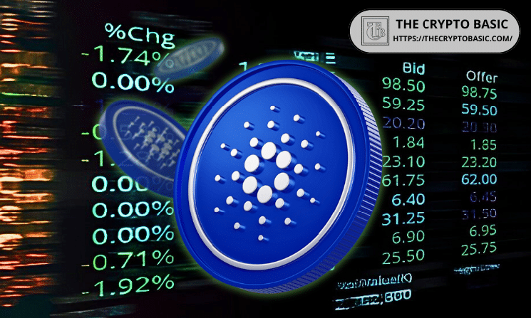 David Gokhshtein Doubles Down on Cardano, Hints at Buying More ADA