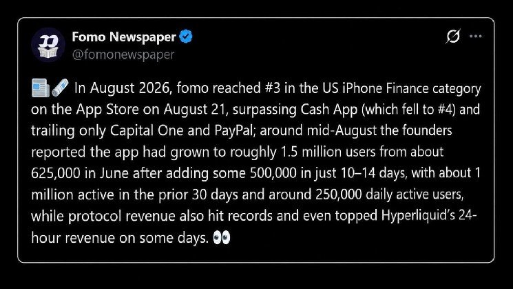 FOMO Cracks Top 5 US Finance Charts, Passes Kalshi and Cash App