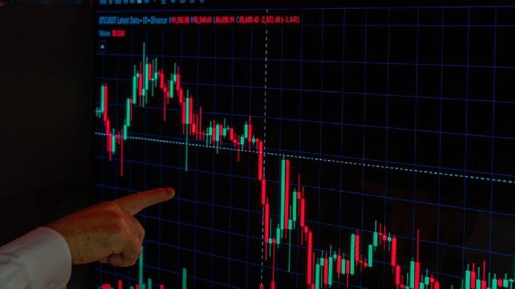ThaiSEC Seeks Feedback on Futures Contracts for Digital Assets