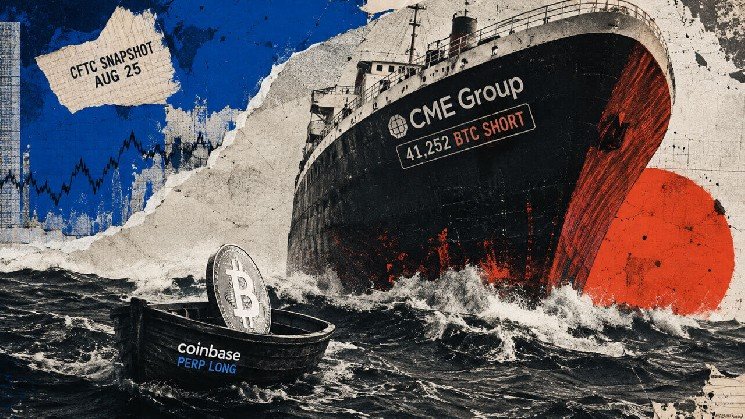 Massive Bitcoin derivatives gap between CME and Coinbase threatens violent position shakeout