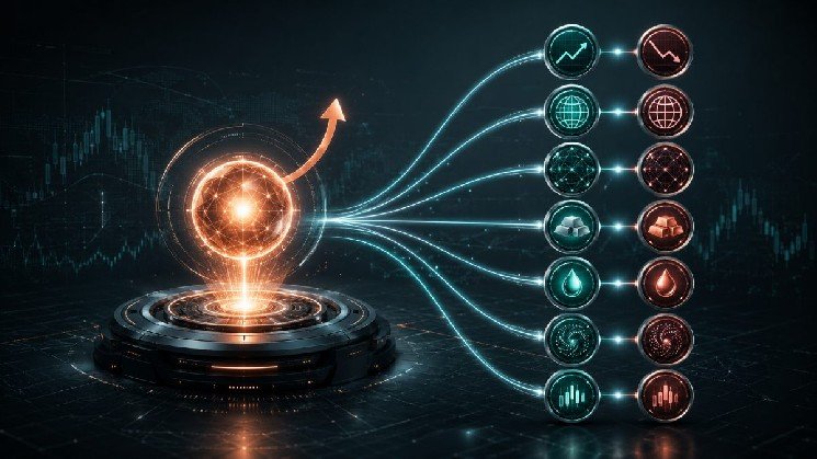 HIP-4 By SkewTrade Launches And Introduces Seven Solid Prediction Pairs