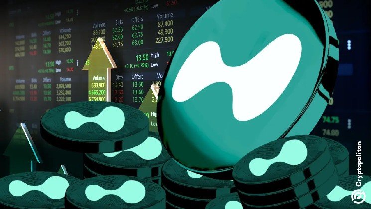 Trump's Hyperliquid onshoring push hits $30M in North Korean funds