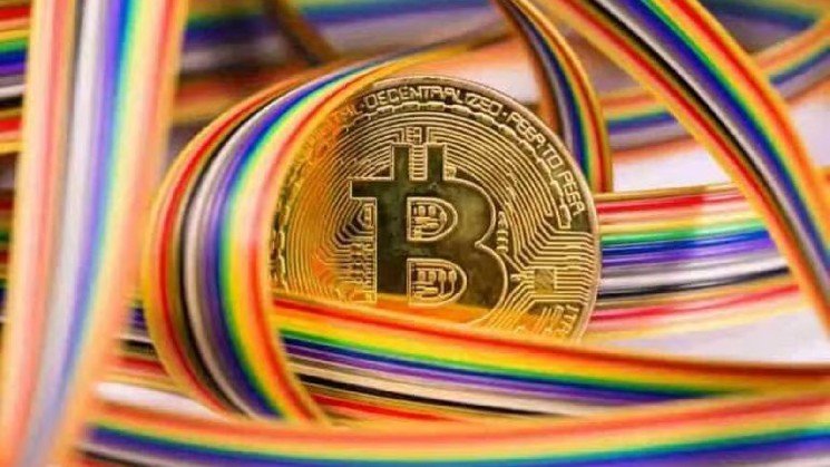 Bitcoin Rainbow Chart predicts BTC price for September 30, 2026