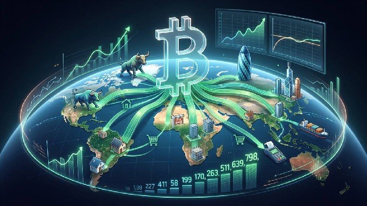 Bitcoin at $20T? Grant Cardone Says the Milestone Could Turn BTC Into a Global Payment Tool