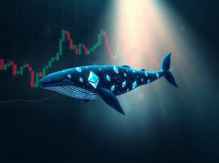 Ethereum Whale Moves 109,806 ETH to Exchanges in Three Days, Raising Sell-Off Concerns