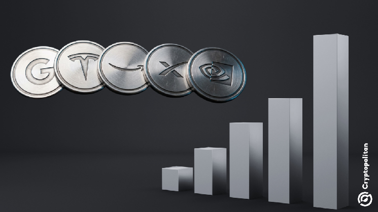 Tokenized Stocks Added 928K Holders in August, the Biggest Monthly Gain on Record