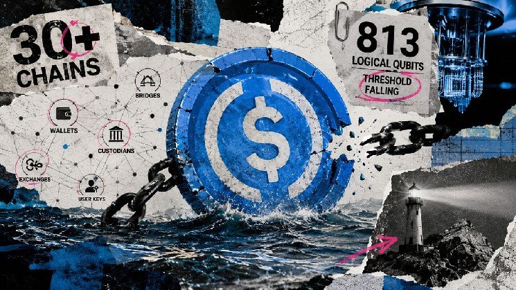 USDC may be only as quantum-safe as its slowest wallet, bridge or blockchain