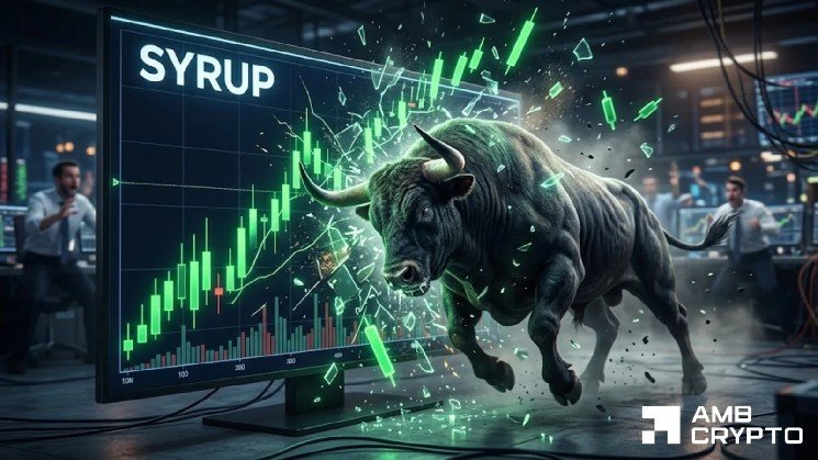 Maple Finance – Can SYRUP extend its 14% rally as TVL nears $3B?