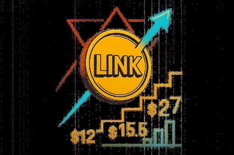 Chainlink Price Targets: Can LINK Break Toward $27 After 50% Surge?