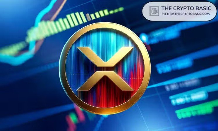 XRP Next Move Could Be Huge as Analyst Targets $3–$4