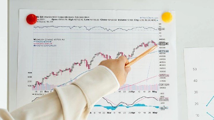 Chainlink’s Innovations Spark Divergence in Trader Opinions