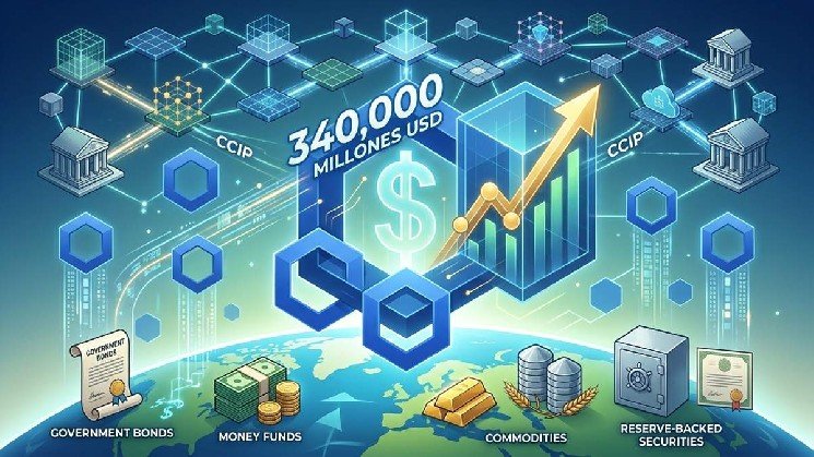 $340B Milestone: Chainlink Reveals Massive Growth in Onchain Real-World Assets