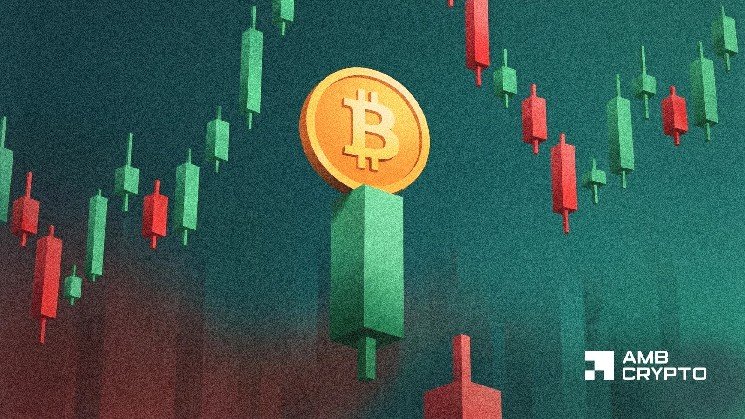 Analyzing Bitcoin’s rally as Waller’s Fed stance makes rate call a 50-50 coin toss