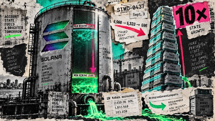 Solana’s plan to cut account deposits by 90% could weaken a reason to hold SOL