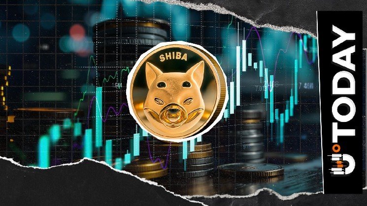 10.74 Trillion SHIB? Shiba Inu Reclaims Key Level Amid 19% OI Surge