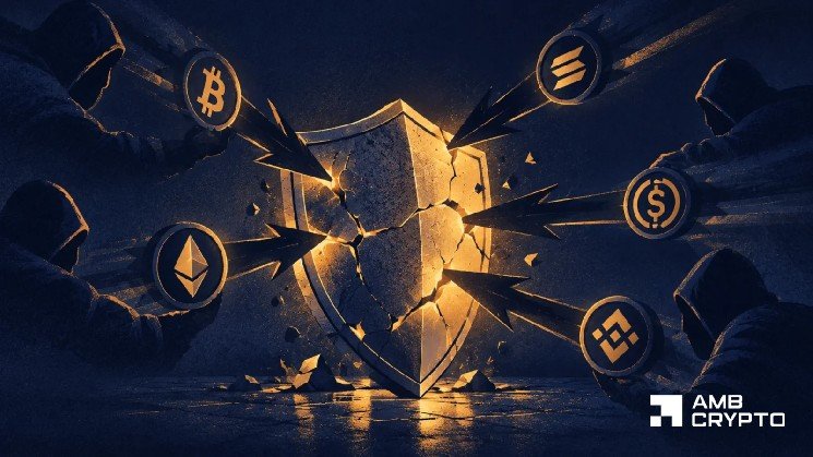 Crypto scams surge as 4 threats surface in 12 hours – What happened?