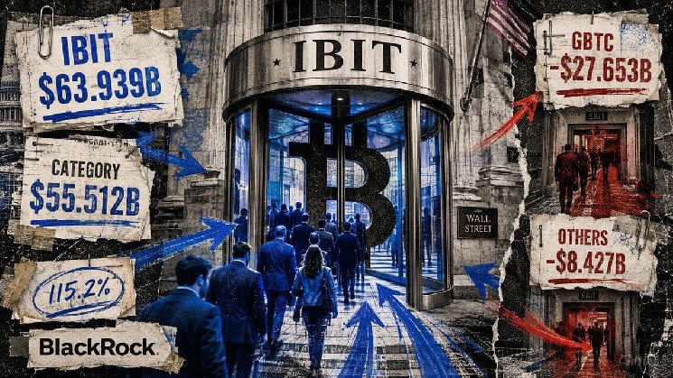 The $63 billion revolving door carrying the entire US Bitcoin ETF market