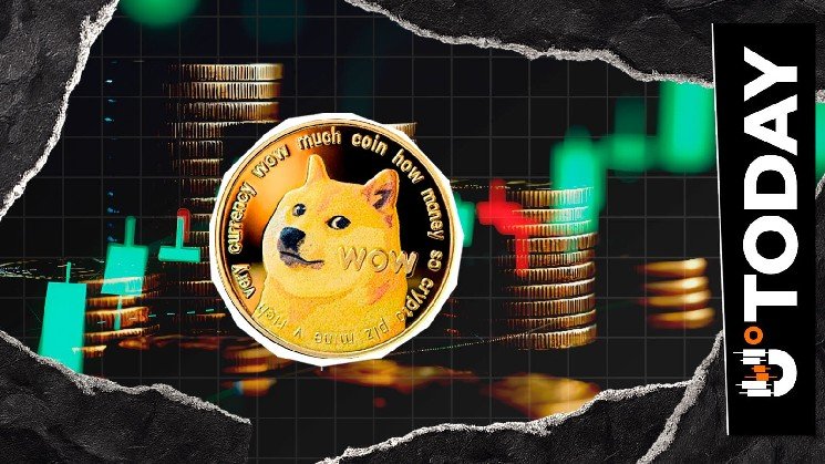 Dogecoin's Ten-Cent Dream Nears Reality as Price Secures Key Breakout
