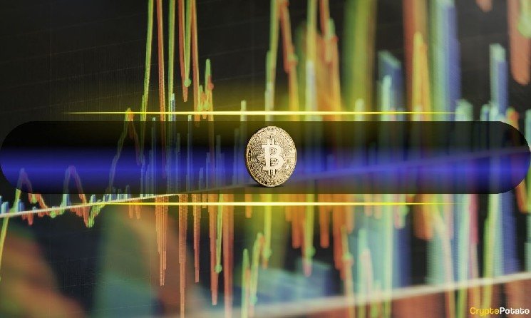 Bitcoin Faces a Crucial Week: These US Events Could Decide BTC’s Next Big Move