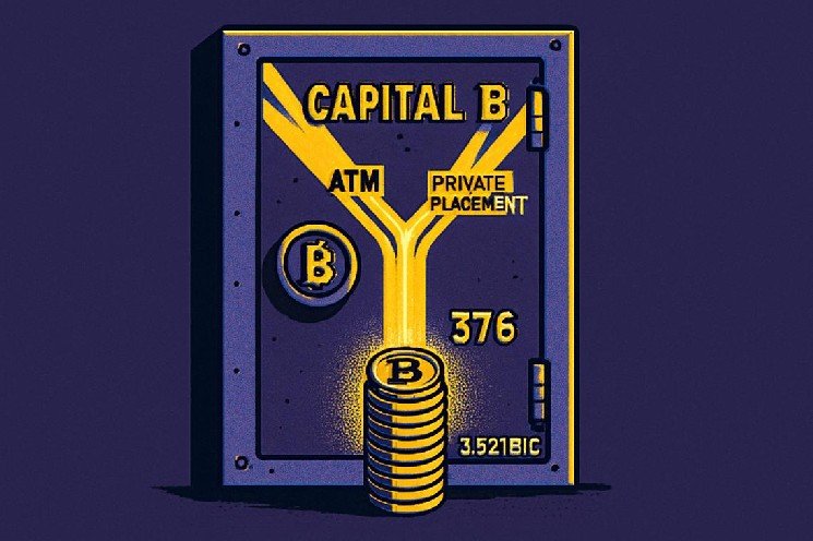 Capital B Bitcoin acquisition adds 376 BTC, lifts holdings to 3,521