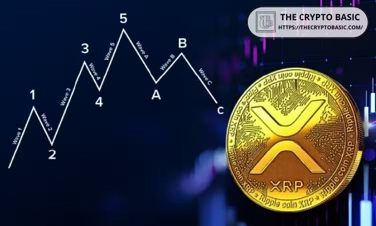 Two More Major Waves Remain Before XRP Bear Market Ends