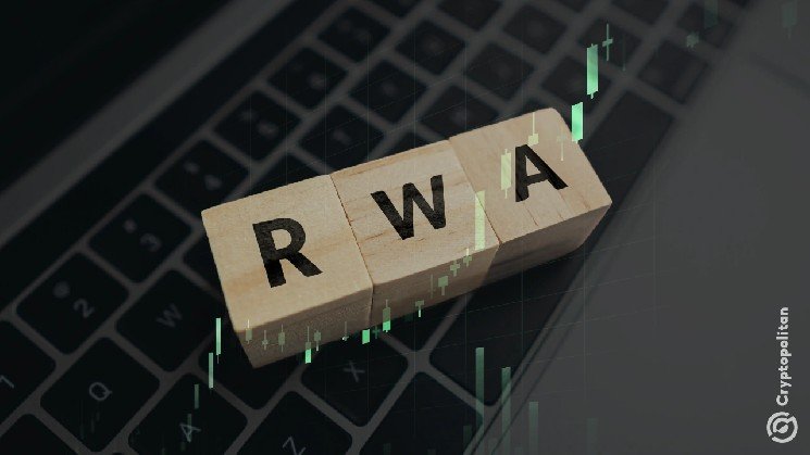 RWA perpetual futures trading breaks to new $2T quarterly record as Q3 winds down