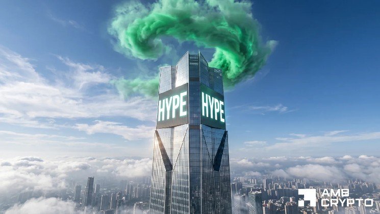 Hyperliquid flashes ‘death cross’ despite $445M in buying – Is HYPE’s rally fading?