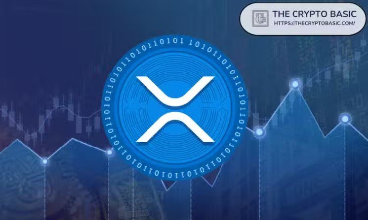 XRP Maintains Bullish BoS as Price Targets Rebound to $1.48