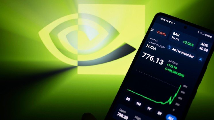 AI predicts Nvidia (NVDA) price for September 30, 2026