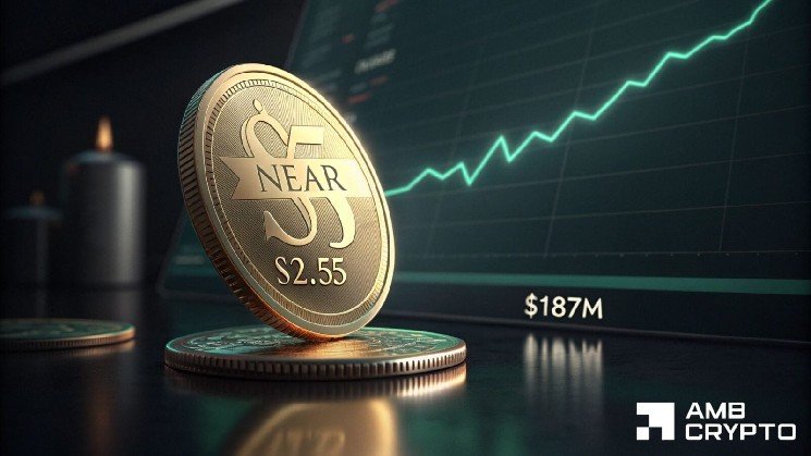 NEAR crypto approaches $2.55 – Will profit-taking stop the breakout?