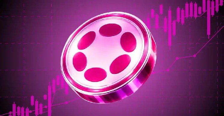 Polkadot Price Surges Back Above $1: Is a Bigger Breakout Now Taking Shape?