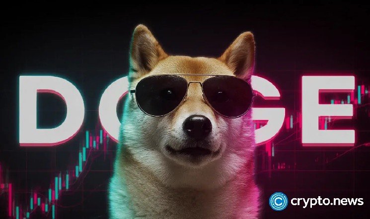 Dogecoin price reclaims 200-day SMA, eyes $0.092