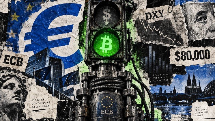 Bitcoin could get the dollar drop bulls want this week without getting the liquidity rally they need