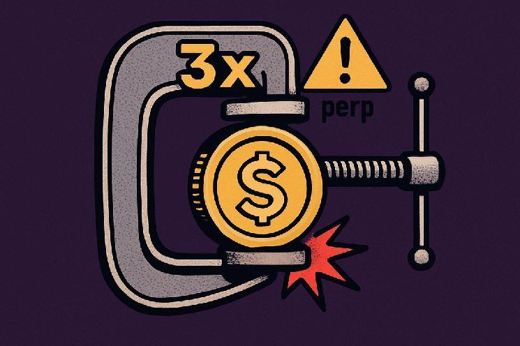 Hyperliquid caps $USELESS perpetual contracts at 3x leverage, far below its 50x norm