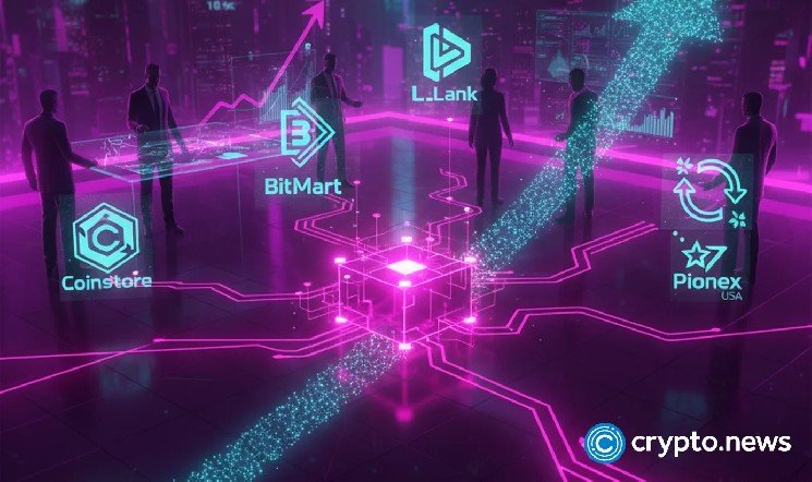 BitMart appoints A&M to review assets and withdrawals