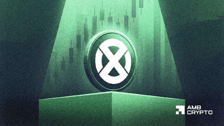 Onyxcoin [XCN] rallies 20% after neobank vote – What comes next?