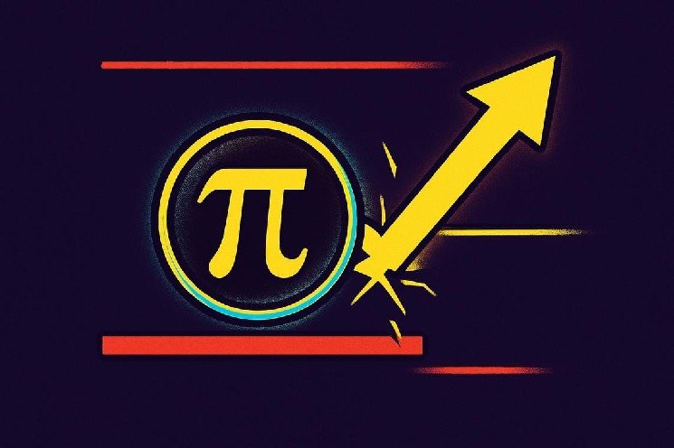 Pi Network price rally hits 4.81%, doubling Bitcoin’s weekly gain