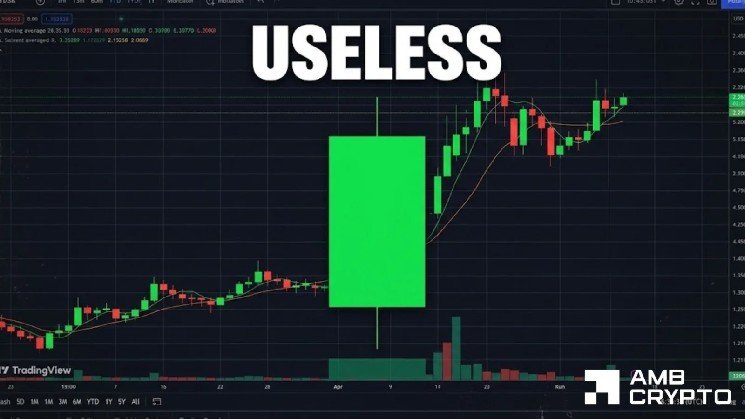 Useless Coin rallies 38% – Why $0.097 could be its next test