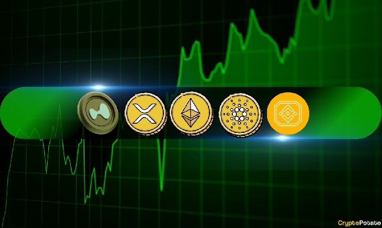 Crypto Price Analysis Sep-11: ETH, XRP, ADA, BNB, and HYPE