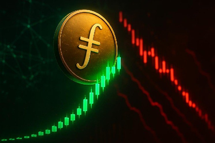 Filecoin Crypto’s RSI Hits 84 as Timeframes Send Mixed Signals
