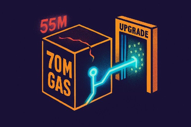 BNB Smart Chain upgrade lifts gas limit to 70M as network hits 95% capacity