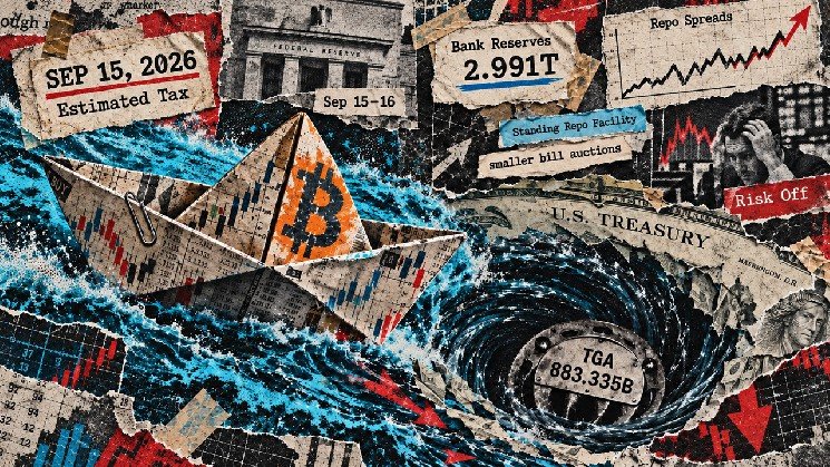 Another Bitcoin liquidity test arrives with Tuesday’s US tax deadline