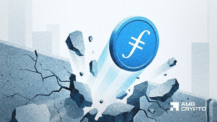 Filecoin breaks $1 as volume explodes – Can bulls sustain FIL’s rally?
