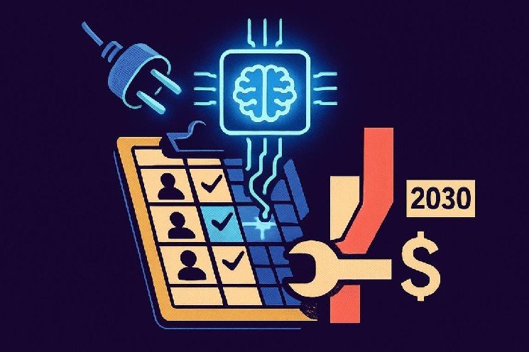 Anthropic’s AI economic impact model maps $30 trillion US economy, forecasts impact through 2030