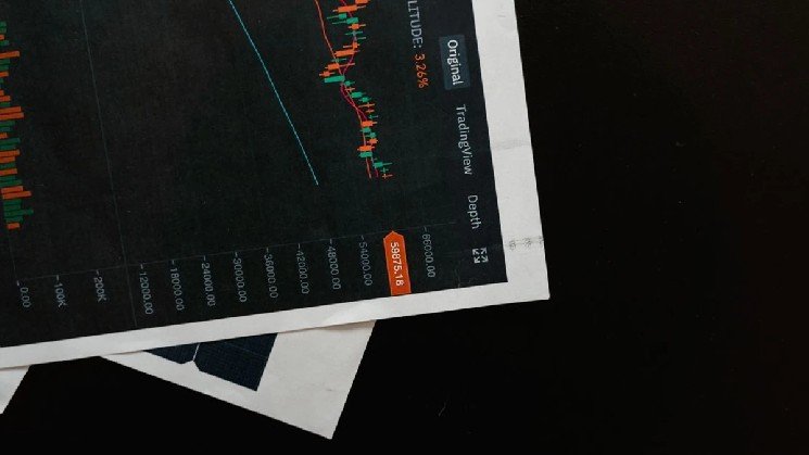 327,633 HYPE Tokens Moved from HyperCore to Kinetiq