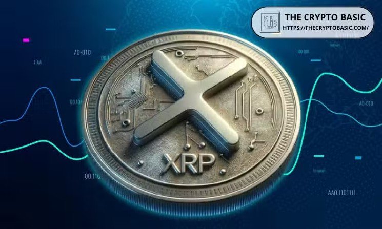 XRP Liquidity Index Hits 6-Month Peak: Possible Impact on Price