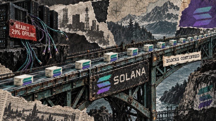 Solana nearly froze as a single routing error took 29% of the network stake offline