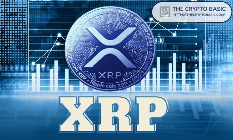 XRP CVD Plunges to -10.575M as Sudden Sell-Off Hits Market