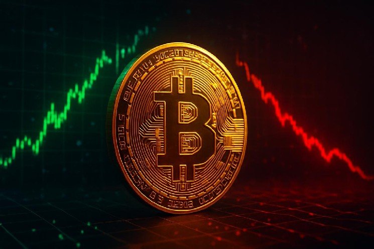 Bitcoin Price Today Holds $75,900 as Market Cap Drops 4.70% and Charts Split