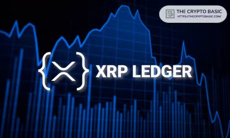 XRP Ledger Batch Feature Enters Activation as 29 Validators Vote Yes